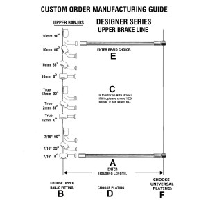 Custom Size Ordering